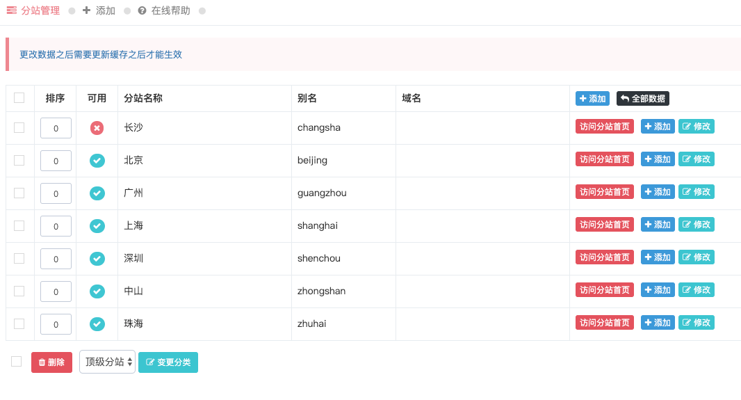 站群分站SEO优化插件