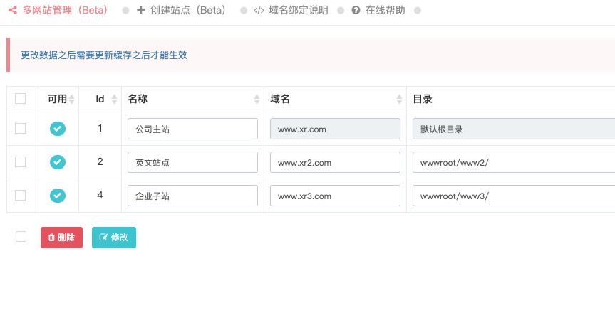 多网站系统