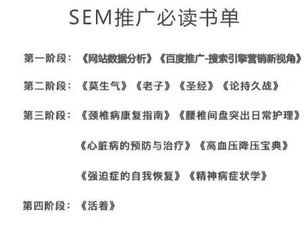 sem培训