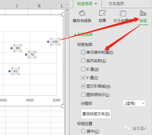 四象限分析图制作第三步